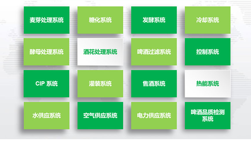 啤酒生产设备由哪些设备组成？